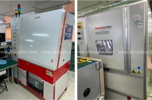 Lumentum独家委托 开启高品质光学与通信测试设备新篇章